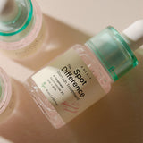 Spot The Difference Blemish Treatment