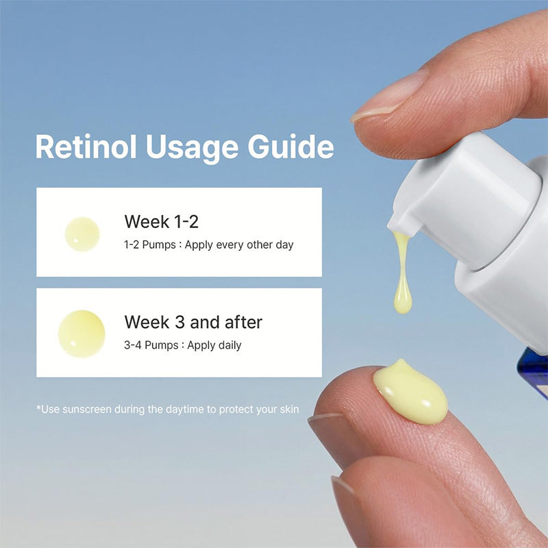 0.1% Gentle Retinol Serum