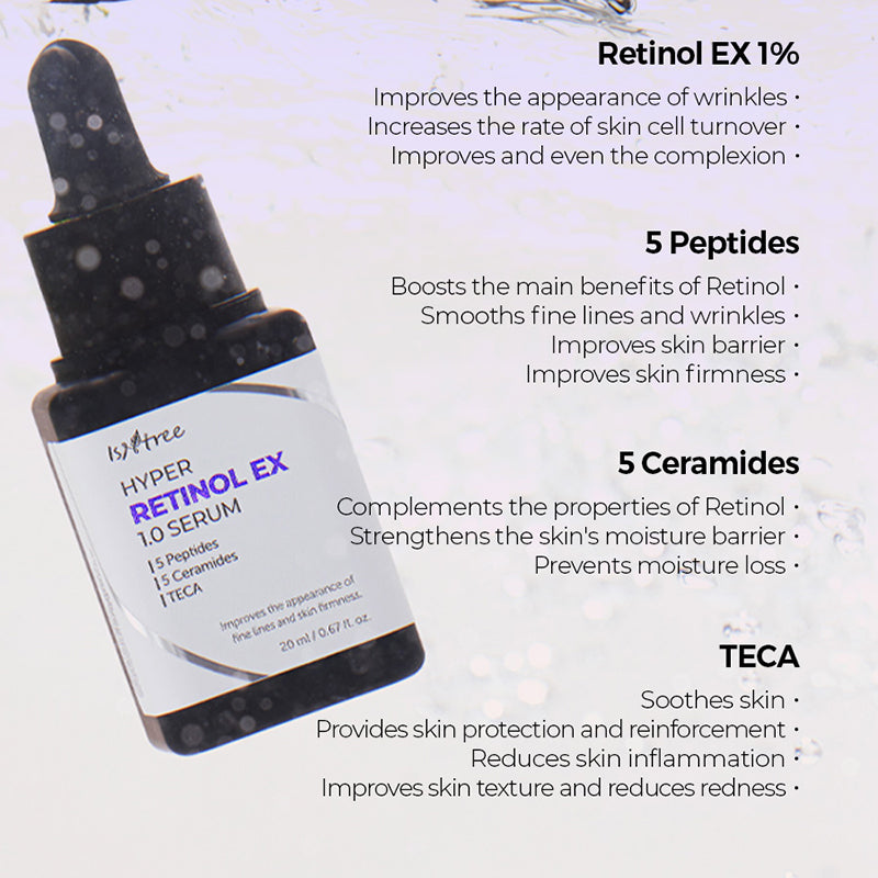 Hyper Retinol EX 1.0 Serum